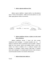 Eseja 'Eseja par jēdzieniem', 5.