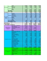 Referāts 'Viesnīcas projekts II', 2.