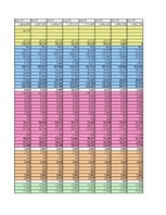 Referāts 'Viesnīcas projekts II', 4.