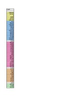 Referāts 'Viesnīcas projekts II', 7.