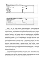 Referāts 'Viesnīcas projekts II', 20.