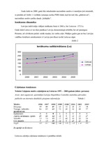 Referāts 'Viesnīcas projekts II', 22.