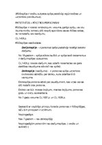 Konspekts 'Civiltiesības', 10.