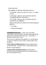 Konspekts 'Civiltiesības', 11.