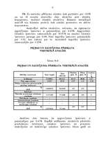 Prakses atskaite 'Uzņēmuma finansiālās darbības analīze', 12.