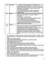 Paraugs 'Darba aizsardzības instrukcija veterinārārstam-asistentam', 4.