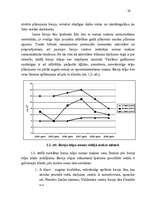 Diplomdarbs 'Biroja ēku apsaimniekošanas efektivitātes paaugstināšanas iespējas', 29.