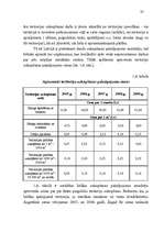 Diplomdarbs 'Biroja ēku apsaimniekošanas efektivitātes paaugstināšanas iespējas', 37.