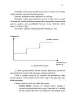 Diplomdarbs 'Biroja ēku apsaimniekošanas efektivitātes paaugstināšanas iespējas', 47.