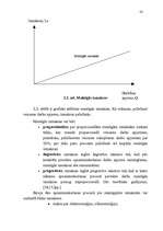 Diplomdarbs 'Biroja ēku apsaimniekošanas efektivitātes paaugstināšanas iespējas', 50.