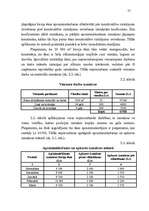 Diplomdarbs 'Biroja ēku apsaimniekošanas efektivitātes paaugstināšanas iespējas', 57.