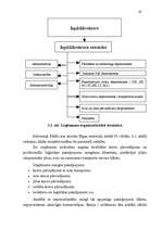 Diplomdarbs 'Biroja ēku apsaimniekošanas efektivitātes paaugstināšanas iespējas', 65.