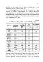 Diplomdarbs 'Biroja ēku apsaimniekošanas efektivitātes paaugstināšanas iespējas', 68.