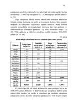 Diplomdarbs 'Biroja ēku apsaimniekošanas efektivitātes paaugstināšanas iespējas', 69.