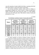Diplomdarbs 'Biroja ēku apsaimniekošanas efektivitātes paaugstināšanas iespējas', 71.