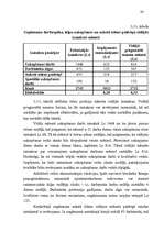 Diplomdarbs 'Biroja ēku apsaimniekošanas efektivitātes paaugstināšanas iespējas', 80.