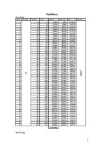 Paraugs 'Ņūtona atdzišanas likums', 5.