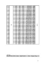 Paraugs 'Ņūtona atdzišanas likums', 9.