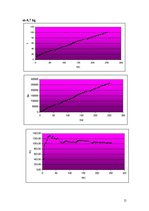 Paraugs 'Ņūtona atdzišanas likums', 15.