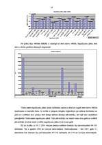 Referāts 'Pensiju sistēma Latvijā', 24.