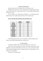 Referāts 'Ģimenes mājas tehniskā stāvokļa novērtēšana', 17.