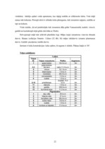 Referāts 'Ģimenes mājas tehniskā stāvokļa novērtēšana', 22.