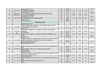 Referāts 'Ģimenes mājas tehniskā stāvokļa novērtēšana', 32.