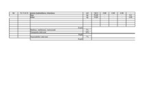 Referāts 'Ģimenes mājas tehniskā stāvokļa novērtēšana', 33.