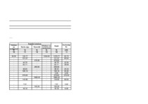 Referāts 'Ģimenes mājas tehniskā stāvokļa novērtēšana', 34.
