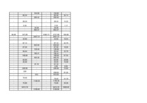 Referāts 'Ģimenes mājas tehniskā stāvokļa novērtēšana', 35.