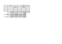 Referāts 'Ģimenes mājas tehniskā stāvokļa novērtēšana', 38.