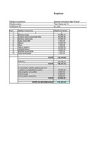 Referāts 'Ģimenes mājas tehniskā stāvokļa novērtēšana', 41.