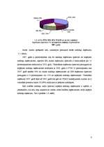 Referāts 'Latvijas nodokļu sistēma un tās loma ienākumu sadalē', 6.