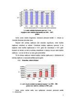 Referāts 'Latvijas nodokļu sistēma un tās loma ienākumu sadalē', 7.