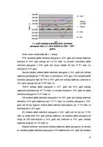 Referāts 'Latvijas nodokļu sistēma un tās loma ienākumu sadalē', 14.