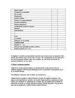 Referāts 'Kā uzsākt biznesu? Biznesa plāns. Biznesa plāna paraugs. Pirmie aprēķini savam b', 16.