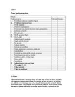 Referāts 'Kā uzsākt biznesu? Biznesa plāns. Biznesa plāna paraugs. Pirmie aprēķini savam b', 17.