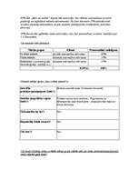 Referāts 'Kā uzsākt biznesu? Biznesa plāns. Biznesa plāna paraugs. Pirmie aprēķini savam b', 26.