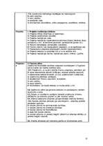 Referāts 'Kā uzsākt biznesu? Biznesa plāns. Biznesa plāna paraugs. Pirmie aprēķini savam b', 37.