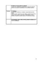 Referāts 'Kā uzsākt biznesu? Biznesa plāns. Biznesa plāna paraugs. Pirmie aprēķini savam b', 38.