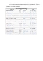 Referāts 'Gaisa temperatūras - mainība un dinamika', 6.