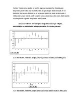 Referāts 'Gaisa temperatūras - mainība un dinamika', 9.