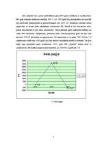 Referāts 'Uzņēmuma raksturojums', 4.