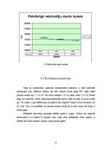 Referāts 'Uzņēmuma raksturojums', 16.