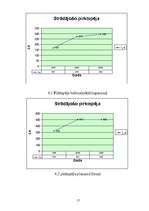Referāts 'Uzņēmuma raksturojums', 17.