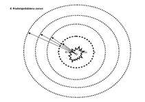 Referāts 'Kodolsprādziena zonu raksturojums', 6.
