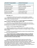 Konspekts 'Ritmika', 3.