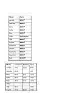 Biznesa plāns 'Biznesa plāns', 10.