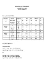 Paraugs 'Vienas dienas ēdienkarte', 1.