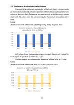 Referāts 'Studentu un absolventu skaits Eiropas Savienībā 2016. – 2020.gads', 13.